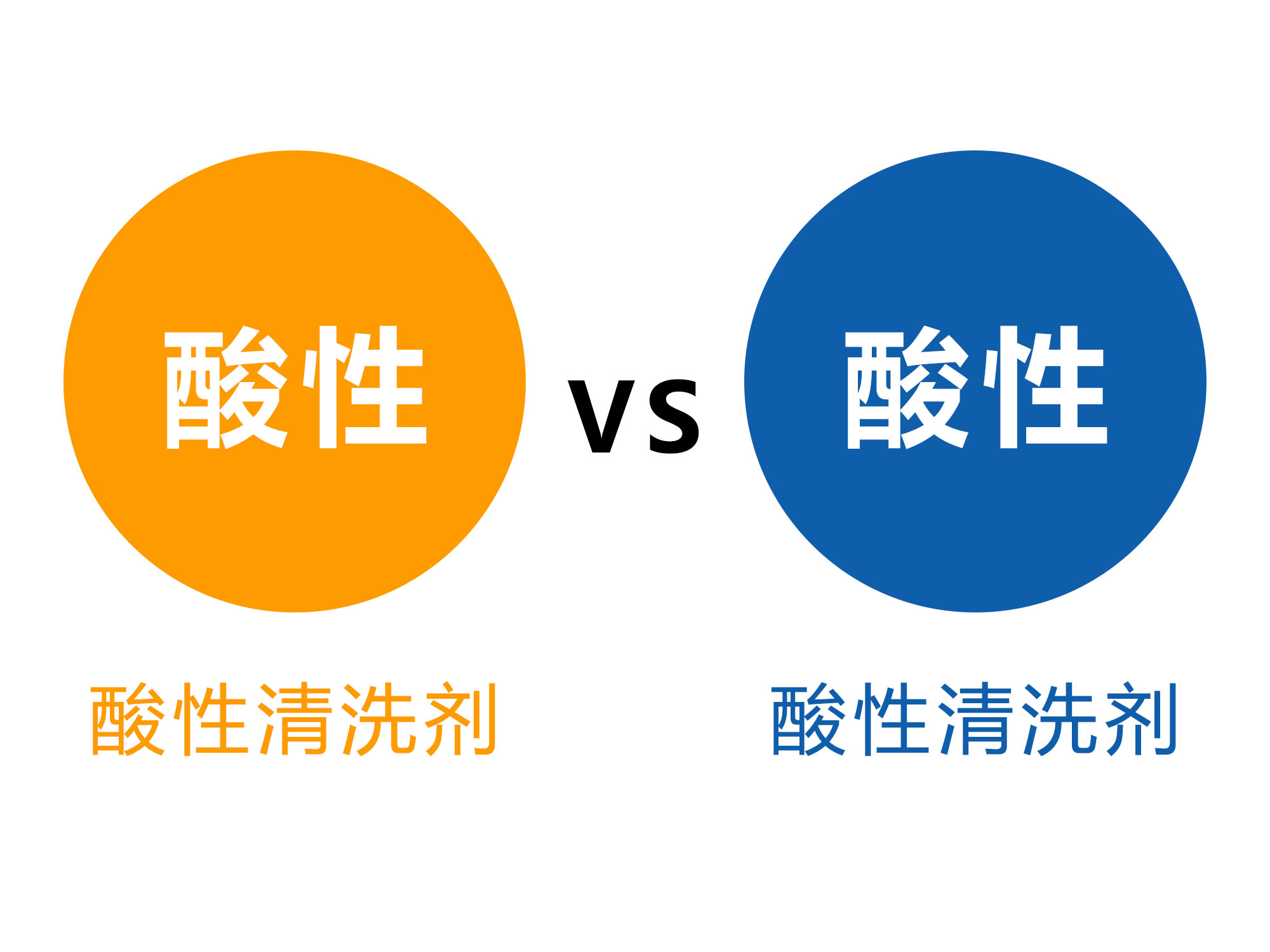 酸性金屬清洗劑和堿性金屬清洗劑哪個(gè)好？